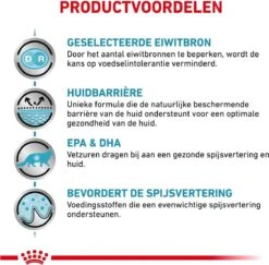 Royal Canin Sensitivity Control - Kattenvoer - 1,5 Kg -Kattenbenodigdheden Winkel 1200x1180 13