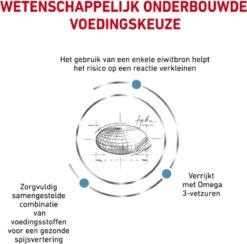 Royal Canin Sensitivity Control Portie - 12 X 85 Gram -Kattenbenodigdheden Winkel 1200x1186 1