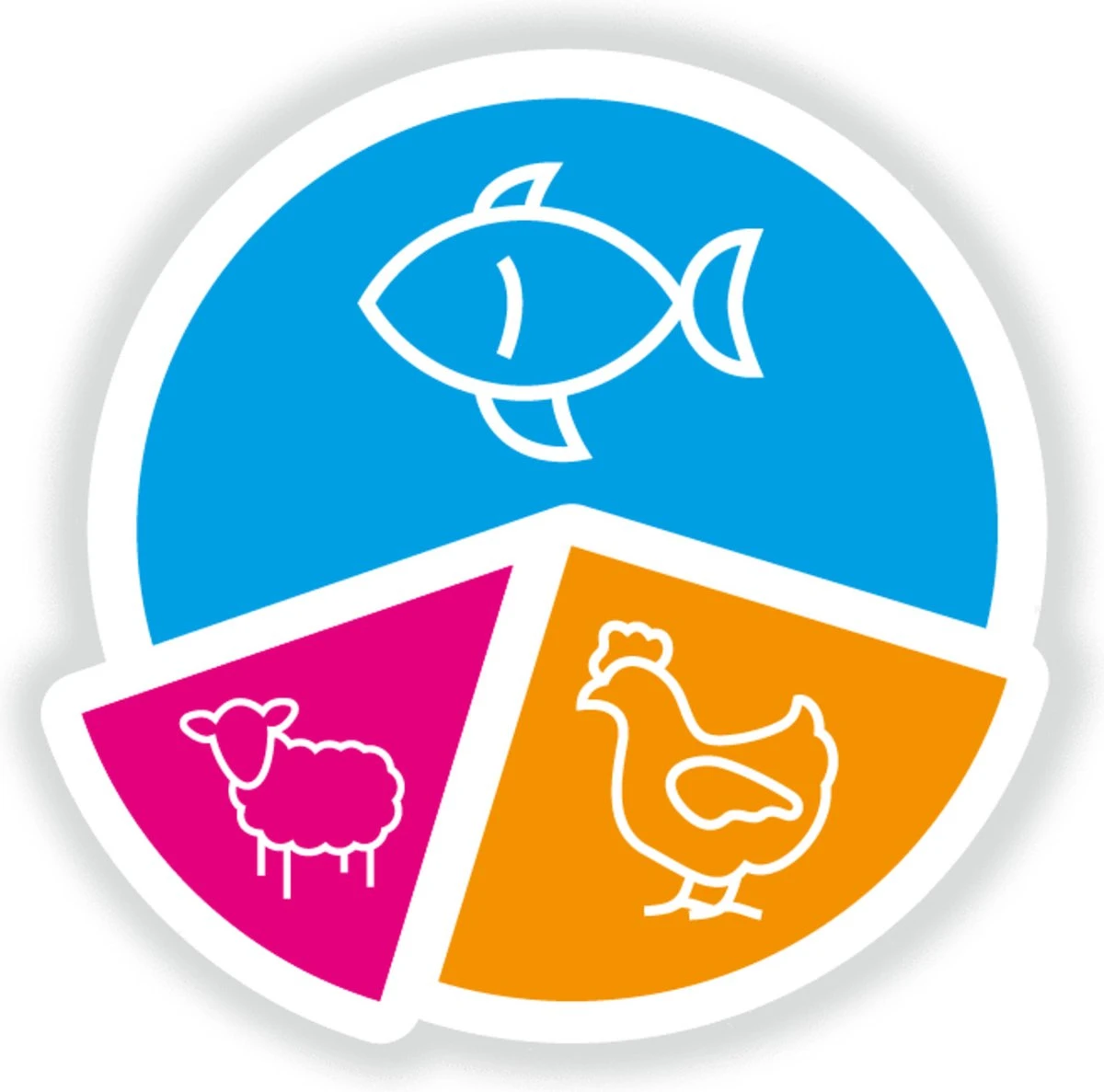 Smolke Adult Fish & Rice 4 Kg - Kat 4 Smolke Adult Fish & Rice 4 Kg - Kat - Afbeelding 4