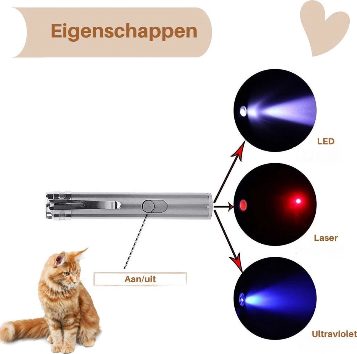 Laserpen - USB - Kattenspeeltjes - Zaklamp - Kat - Laser - Kattenspeelgoed - RVS Opbergblikje 2 Laserpen - USB - Kattenspeeltjes - Zaklamp - Kat - Laser - Kattenspeelgoed - RVS Opbergblikje - Afbeelding 2
