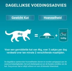 Purina ONE Difficult Appitite Kip - Kattenvoer - 48 X 85g 16 Purina ONE Difficult Appitite Kip - Kattenvoer - 48 X 85g -Kattenbenodigdheden Winkel 1200x1191 4