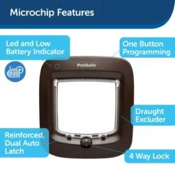 PetSafe Staywell Microchip Kattenluik - Bruin -Kattenbenodigdheden Winkel 1200x1197 19