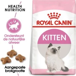 Royal Canin Kitten - Kittenvoer - 2 Kg -Kattenbenodigdheden Winkel 1200x1200 100
