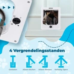 Skipoo Kattenluik Met Tunnel - Weerbestendig - Grote Kat - 4 Vergrendelingsstanden - Wit -Kattenbenodigdheden Winkel 1200x1200 1044