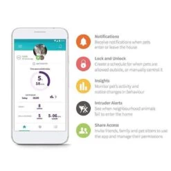 Sureflap Microchip Kattenluik Connect Bundel - - Wit 16 Sureflap Microchip Kattenluik Connect Bundel - - Wit -Kattenbenodigdheden Winkel 1200x1200 1057