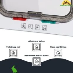 AnimalAesthetics® Kattenluik - Wit- M - Voor Middelgrote & Kleine Katten - Incl. Montageset En Handleiding -Kattenbenodigdheden Winkel 1200x1200 1070