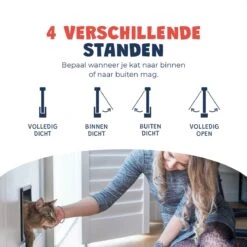 JC Pets Premium Kattenluik - Inclusief Tunnel - 4 Vergrendelingsstanden - Zwart - 20 X 19 X 5.5 Cm - Waterdicht -Kattenbenodigdheden Winkel 1200x1200 1085