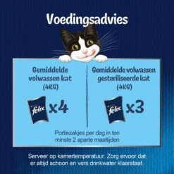 Felix Dubbel Zo Lekker Vis Selectie In Gelei - Katten Natvoer - 48 X 85g -Kattenbenodigdheden Winkel 1200x1200 113