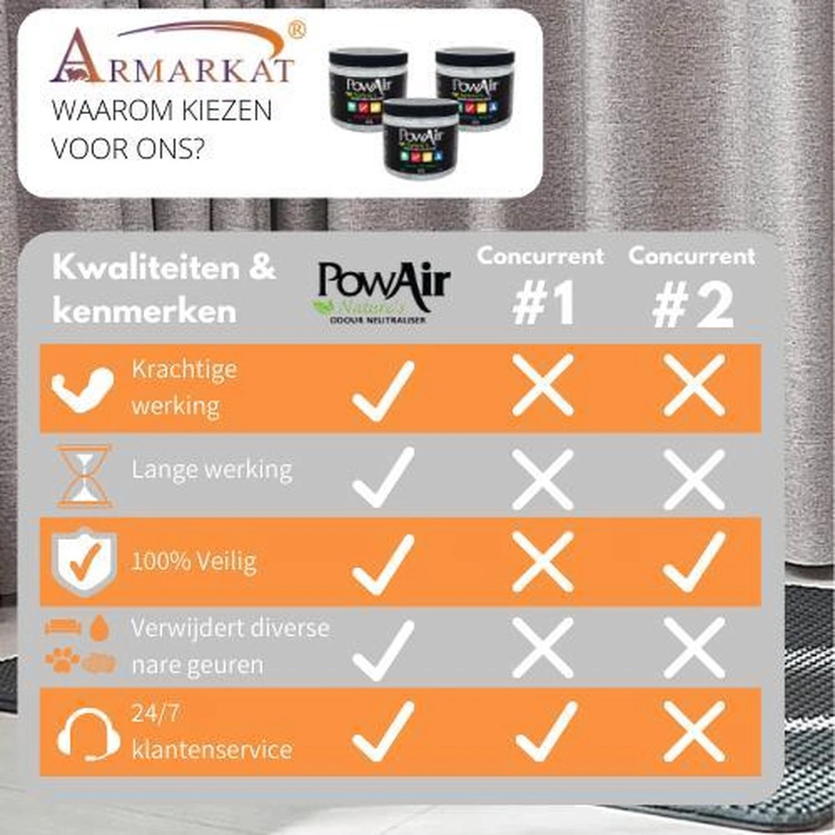 Powair Gel Tropical Breeze - 400g - Geurverspreider - Stankverwijderaar 2 Powair Gel Tropical Breeze - 400g - Geurverspreider - Stankverwijderaar - Afbeelding 2