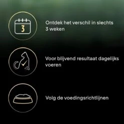 Pro Plan Senior LiveClear Katten Droogvoer - Kalkoen - 1,4 Kg -Kattenbenodigdheden Winkel 1200x1200 147