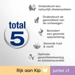 Perfect Fit Junior Katten Droogvoer - Kip - 4 X 750 Gr -Kattenbenodigdheden Winkel 1200x1200 156