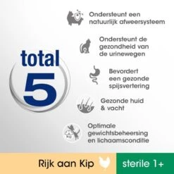 Perfect Fit Sterile Adult 1+ Katten Droogvoer - Kip - 4 X 750 Gr -Kattenbenodigdheden Winkel 1200x1200 168