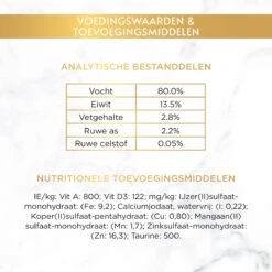 Gourmet Gold Malse Lekkernijen – Kattenvoer Natvoer – Met Kip – 24 X 85 Gr -Kattenbenodigdheden Winkel 1200x1200 662