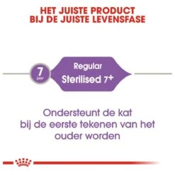 Royal Canin Sterilised 7+ - Kattenvoer - 10 Kg -Kattenbenodigdheden Winkel 1200x1200 79