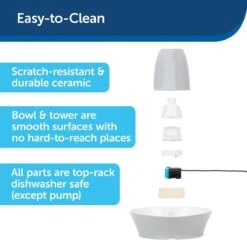 PetSafe® Streamside Ceramic Pet Fountain - Keramische Drinkfontein Voor Katten En Kleine Honden - Water Borrelt Zacht Over De Toren - Door Het Design Van Alle Kanten Bereikbaar - 1,8 Liter - PetSafe Streamside -Kattenbenodigdheden Winkel 1200x1200 848