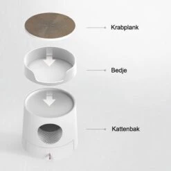 A Sunny Day Kattenbak Met Lade, Bedje En Krabplank - Inclusief Schepje - Design Kattenbak - Wit - Dichte Kattenbak - Kattenbak Gesloten 22 A Sunny Day Kattenbak Met Lade, Bedje En Krabplank - Inclusief Schepje - Design Kattenbak - Wit - Dichte Kattenbak - Kattenbak Gesloten -Kattenbenodigdheden Winkel 1200x1200 919