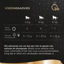 Sheba Perfect Portions Paté Katten Natvoer - Zalm - 48 Stuks -Kattenbenodigdheden Winkel 1200x1200 92