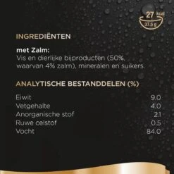 Sheba Perfect Portions Paté Katten Natvoer - Zalm - 48 Stuks -Kattenbenodigdheden Winkel 1200x1200 93