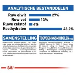 Royal Canin Indoor 27 - Kattenvoer - 4 Kg 22 Royal Canin Indoor 27 - Kattenvoer - 4 Kg -Kattenbenodigdheden Winkel 1200x1200 97