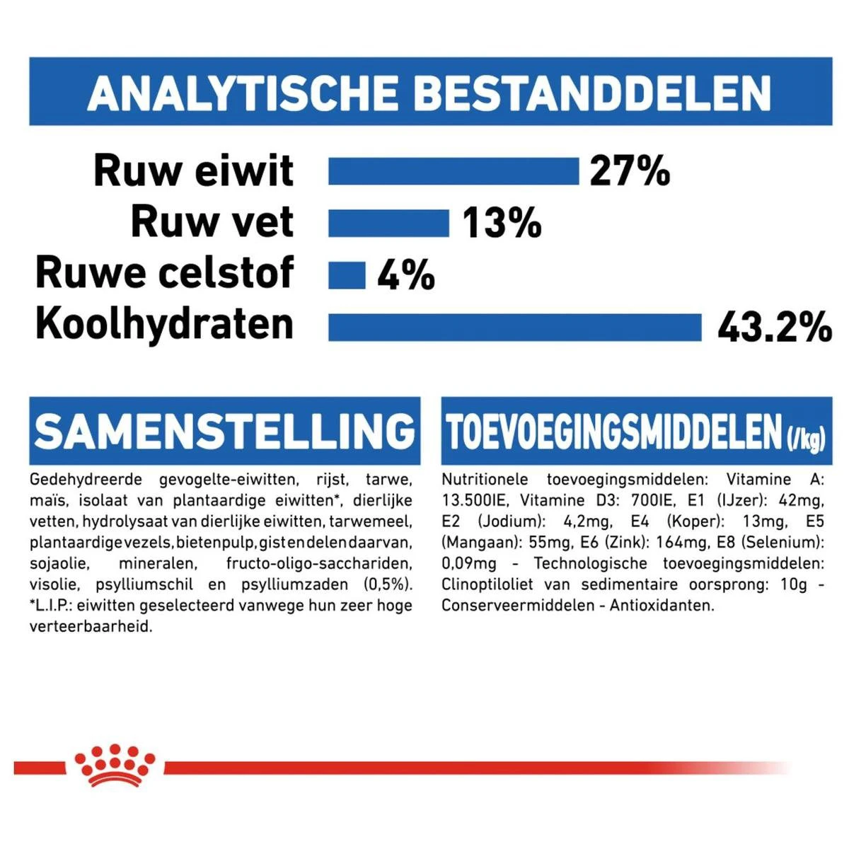 Royal Canin Indoor 27 - Kattenvoer - 4 Kg 10 Royal Canin Indoor 27 - Kattenvoer - 4 Kg - Afbeelding 10