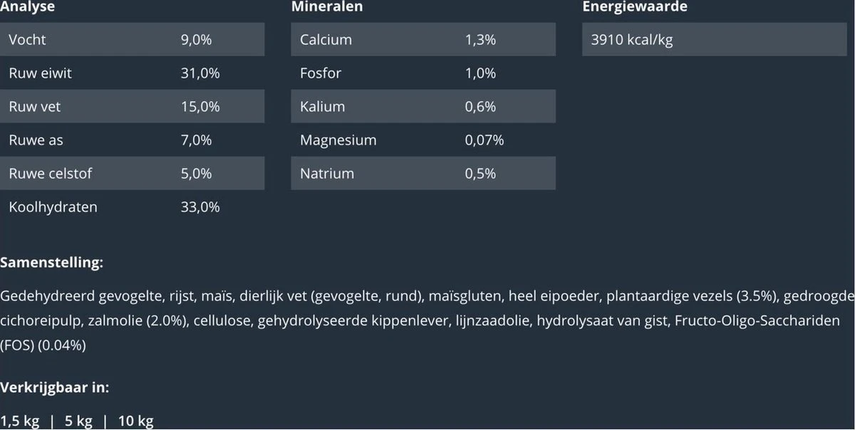 Prins VitalCare Indoor 5 Kg - Kat 5 Prins VitalCare Indoor 5 Kg - Kat - Afbeelding 5