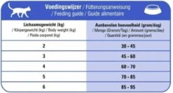 Prins VitalCare Struvite 5 Kg - Kat 20 Prins VitalCare Struvite 5 Kg - Kat -Kattenbenodigdheden Winkel 1200x644 1