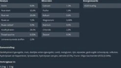 Prins VitalCare Struvite 5 Kg - Kat 23 Prins VitalCare Struvite 5 Kg - Kat -Kattenbenodigdheden Winkel 1200x669