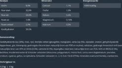 Prins VitalCare Protection Adult Fit Kattenvoer 5 Kg 17 Prins VitalCare Protection Adult Fit Kattenvoer 5 Kg -Kattenbenodigdheden Winkel 1200x673