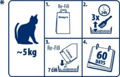 Biokat's Micro Classic - 14 L - Kattenbakvulling - Klontvormend - Zonder Geur -Kattenbenodigdheden Winkel 1200x769