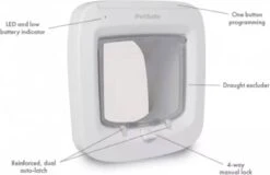 PetSafe Microchip - Wit - Kattenluik - 12,2 X 23,9 -Kattenbenodigdheden Winkel 1200x778 1