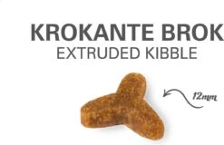 Prins VitalCare Struvite 5 Kg - Kat 22 Prins VitalCare Struvite 5 Kg - Kat -Kattenbenodigdheden Winkel 1200x778