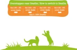 Smolke Adult Chicken & Rice 10 Kg - Kat -Kattenbenodigdheden Winkel 1200x782 1