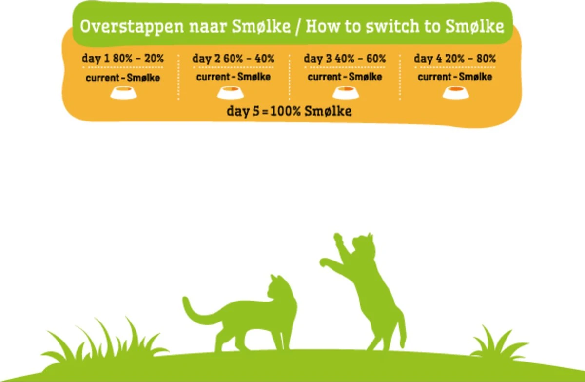 Smolke Adult Fish & Rice 4 Kg - Kat 11 Smolke Adult Fish & Rice 4 Kg - Kat - Afbeelding 11