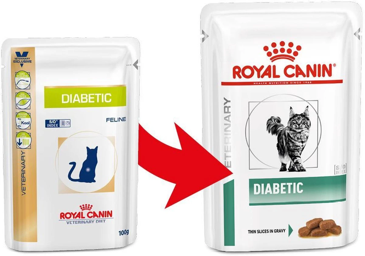 Royal Canin Diabetic Kat Natvoer 12x85 G 3 Royal Canin Diabetic Kat Natvoer 12x85 G - Afbeelding 3