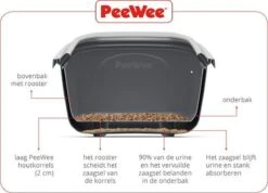 PeeWee Kattenbak XXL EcoDome Startpakket - Zwart - 66,5 X 48,5 X 46,5 Cm -Kattenbenodigdheden Winkel 1200x864 6