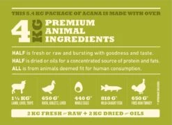 Acana Cat Grasslands 4,5 Kg - Kat -Kattenbenodigdheden Winkel 1200x874