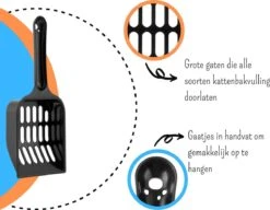 Merkloos Kattenbakschepje – Grof – Zwart -Kattenbenodigdheden Winkel 1200x933 4