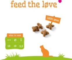 Smolke Adult Chicken & Rice 10 Kg - Kat -Kattenbenodigdheden Winkel 1200x995