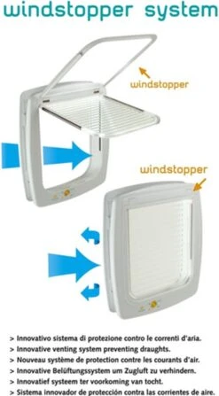 Ferplast Swing Poezendeur 5T - Wit - 22,5 X 9,6 X 25,2 Cm -Kattenbenodigdheden Winkel 663x1200 1