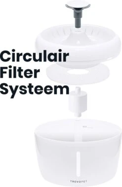 TrevoPet® Drinkfontein Kat - Waterfontein Kat - Kattenfontein - Fluisterstil - Drinkfontein - Drinkbak Kat - 2.5 Liter - Inclusief Filter - Wit -Kattenbenodigdheden Winkel 780x1200 3