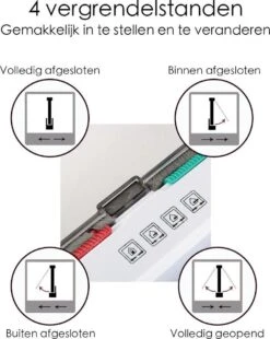 Merkloos Kattenluik - Inclusief Tunnel - 4 Vergendelingsstanden - Wit - Waterdicht - 23 X 25 X 5.5 Cm -Kattenbenodigdheden Winkel 955x1200 1