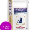 Royal Canin Sensitivity Control Portie - 12 X 85 Gram